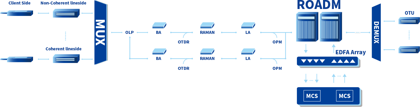 中国·银河集团(galaxy)有限公司-官方网站