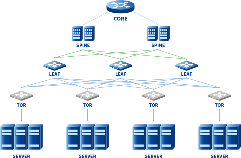 中国·银河集团(galaxy)有限公司-官方网站