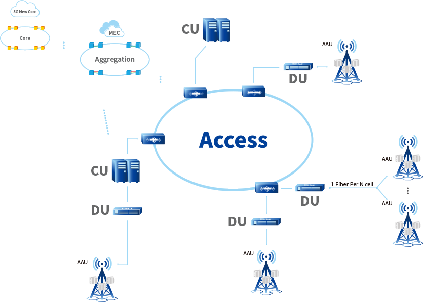 中国·银河集团(galaxy)有限公司-官方网站