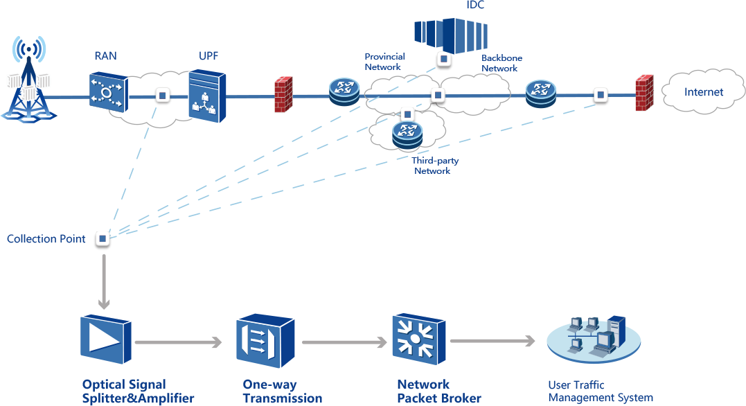 中国·银河集团(galaxy)有限公司-官方网站