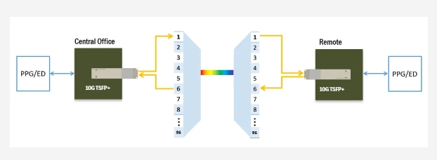 中国·银河集团(galaxy)有限公司-官方网站