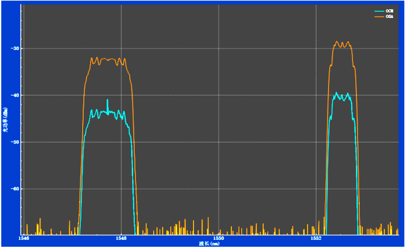 中国·银河集团(galaxy)有限公司-官方网站